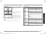 Preview for 111 page of Samsung NV70K3370BB/OL User & Installation Manual