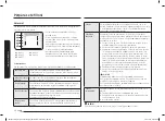 Preview for 138 page of Samsung NV70K3370BB/OL User & Installation Manual