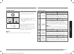 Preview for 143 page of Samsung NV70K3370BB/OL User & Installation Manual