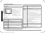 Preview for 170 page of Samsung NV70K3370BB/OL User & Installation Manual