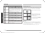 Preview for 176 page of Samsung NV70K3370BB/OL User & Installation Manual