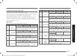 Preview for 183 page of Samsung NV70K3370BB/OL User & Installation Manual