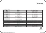 Preview for 192 page of Samsung NV70K3370BB/OL User & Installation Manual