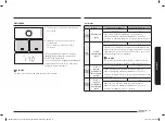 Preview for 207 page of Samsung NV70K3370BB/OL User & Installation Manual