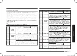 Preview for 215 page of Samsung NV70K3370BB/OL User & Installation Manual