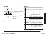 Preview for 239 page of Samsung NV70K3370BB/OL User & Installation Manual