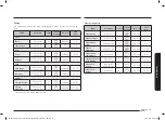 Preview for 245 page of Samsung NV70K3370BB/OL User & Installation Manual