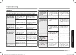 Preview for 253 page of Samsung NV70K3370BB/OL User & Installation Manual