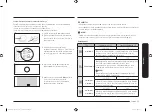 Предварительный просмотр 79 страницы Samsung NV70K3370BB User & Installation Manual