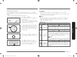 Предварительный просмотр 143 страницы Samsung NV70K3370BB User & Installation Manual