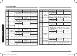 Предварительный просмотр 28 страницы Samsung NV70M3541RS/EO User & Installation Manual