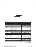 Preview for 35 page of Samsung NV70x35 Series User Manual