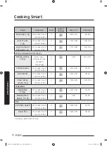 Preview for 42 page of Samsung NV73J7740RS User & Installation Manual