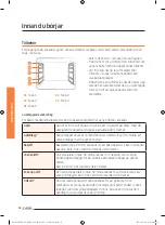 Preview for 18 page of Samsung NV73J9770RS User & Installation Manual