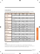 Preview for 61 page of Samsung NV73J9770RS User & Installation Manual