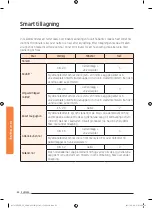 Preview for 62 page of Samsung NV73J9770RS User & Installation Manual