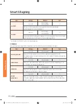 Preview for 68 page of Samsung NV73J9770RS User & Installation Manual