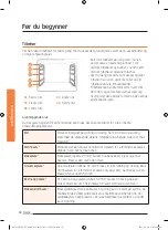 Preview for 110 page of Samsung NV73J9770RS User & Installation Manual