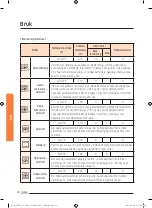 Preview for 122 page of Samsung NV73J9770RS User & Installation Manual