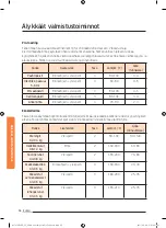 Preview for 240 page of Samsung NV73J9770RS User & Installation Manual