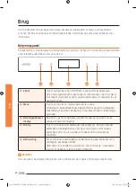 Preview for 298 page of Samsung NV73J9770RS User & Installation Manual