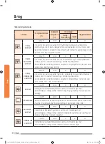 Preview for 306 page of Samsung NV73J9770RS User & Installation Manual