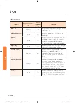 Preview for 310 page of Samsung NV73J9770RS User & Installation Manual