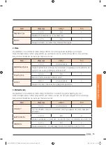 Preview for 335 page of Samsung NV73J9770RS User & Installation Manual