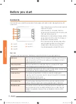 Preview for 386 page of Samsung NV73J9770RS User & Installation Manual