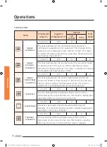 Preview for 398 page of Samsung NV73J9770RS User & Installation Manual