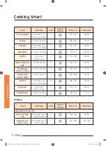 Preview for 418 page of Samsung NV73J9770RS User & Installation Manual