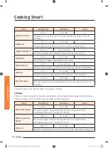 Preview for 428 page of Samsung NV73J9770RS User & Installation Manual