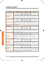 Preview for 432 page of Samsung NV73J9770RS User & Installation Manual