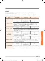 Preview for 433 page of Samsung NV73J9770RS User & Installation Manual