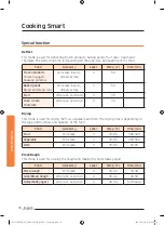 Preview for 438 page of Samsung NV73J9770RS User & Installation Manual