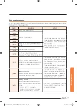 Preview for 457 page of Samsung NV73J9770RS User & Installation Manual