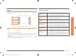 Preview for 12 page of Samsung NV73N9770RM User & Installation Manual