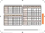 Preview for 86 page of Samsung NV73N9770RM User & Installation Manual