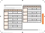 Preview for 96 page of Samsung NV73N9770RM User & Installation Manual