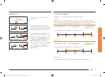 Preview for 184 page of Samsung NV73N9770RM User & Installation Manual