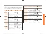 Preview for 208 page of Samsung NV73N9770RM User & Installation Manual