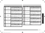 Preview for 33 page of Samsung NV75A6549 Series User & Installation Manual