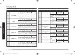 Preview for 34 page of Samsung NV75A6549 Series User & Installation Manual