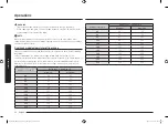 Preview for 22 page of Samsung NV75A667 Series User & Installation Manual