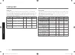 Preview for 32 page of Samsung NV75A667 Series User & Installation Manual