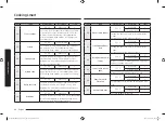 Preview for 36 page of Samsung NV75A667 Series User & Installation Manual