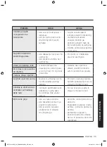 Предварительный просмотр 83 страницы Samsung NV75J3140BB User & Installation Manual