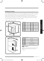 Предварительный просмотр 101 страницы Samsung NV75J3140BB User & Installation Manual