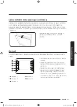 Предварительный просмотр 149 страницы Samsung NV75J3140BB User & Installation Manual