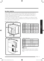 Предварительный просмотр 189 страницы Samsung NV75J3140BB User & Installation Manual